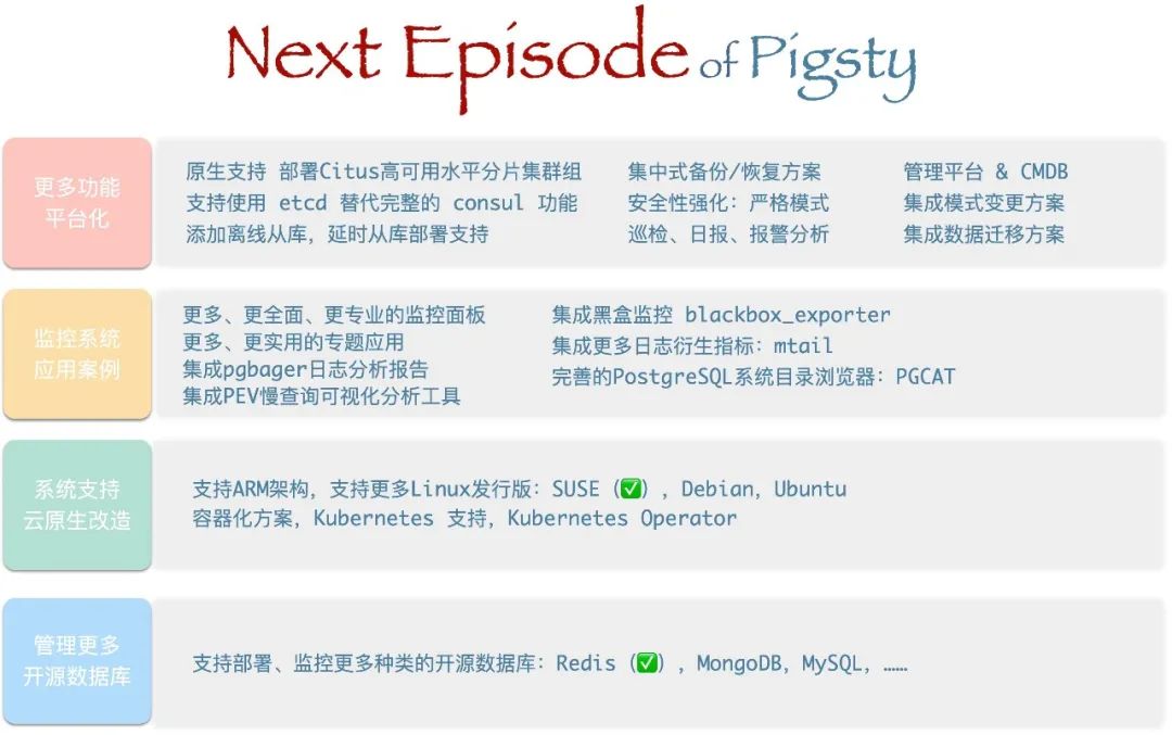 roadmap-2