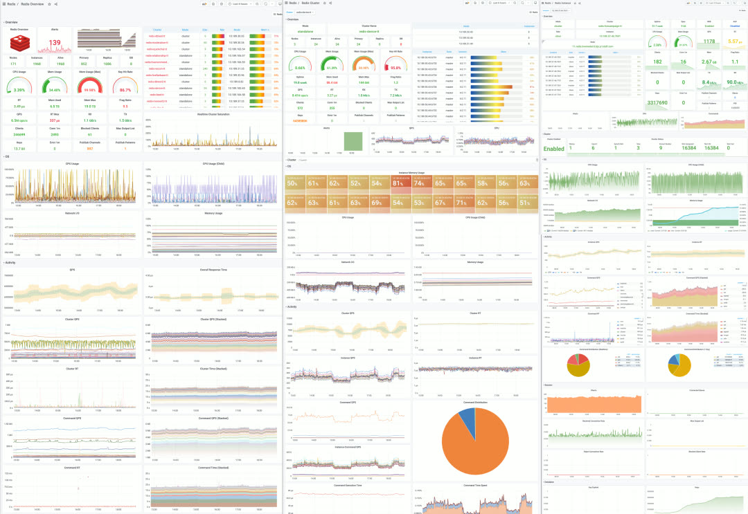 redis-v1