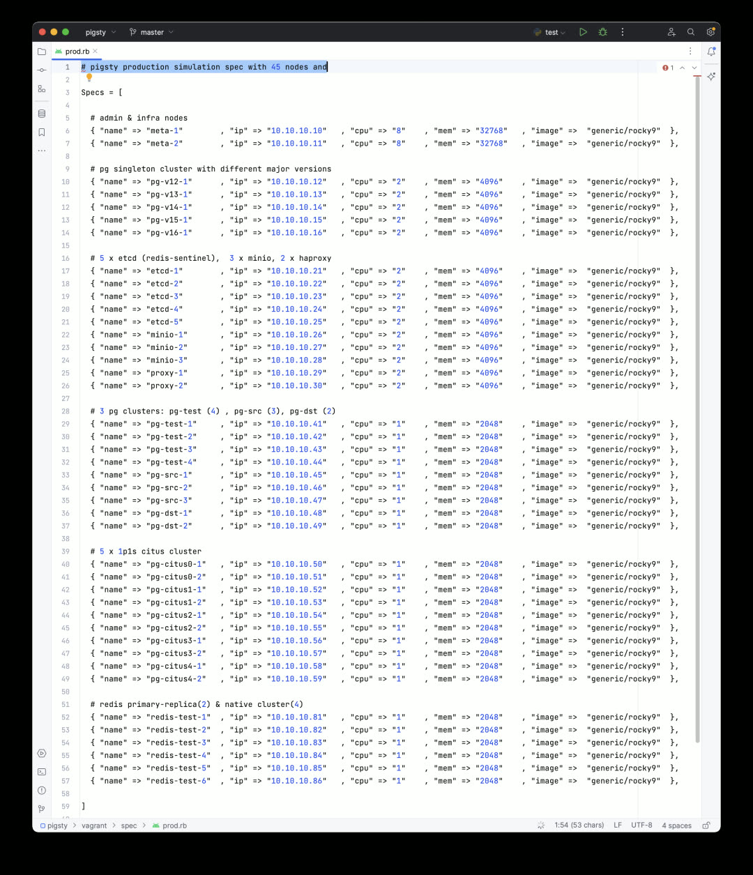 Prod Config