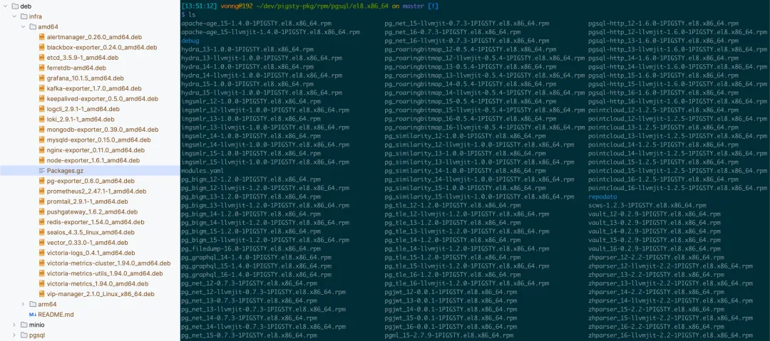 APT/YUM Repo