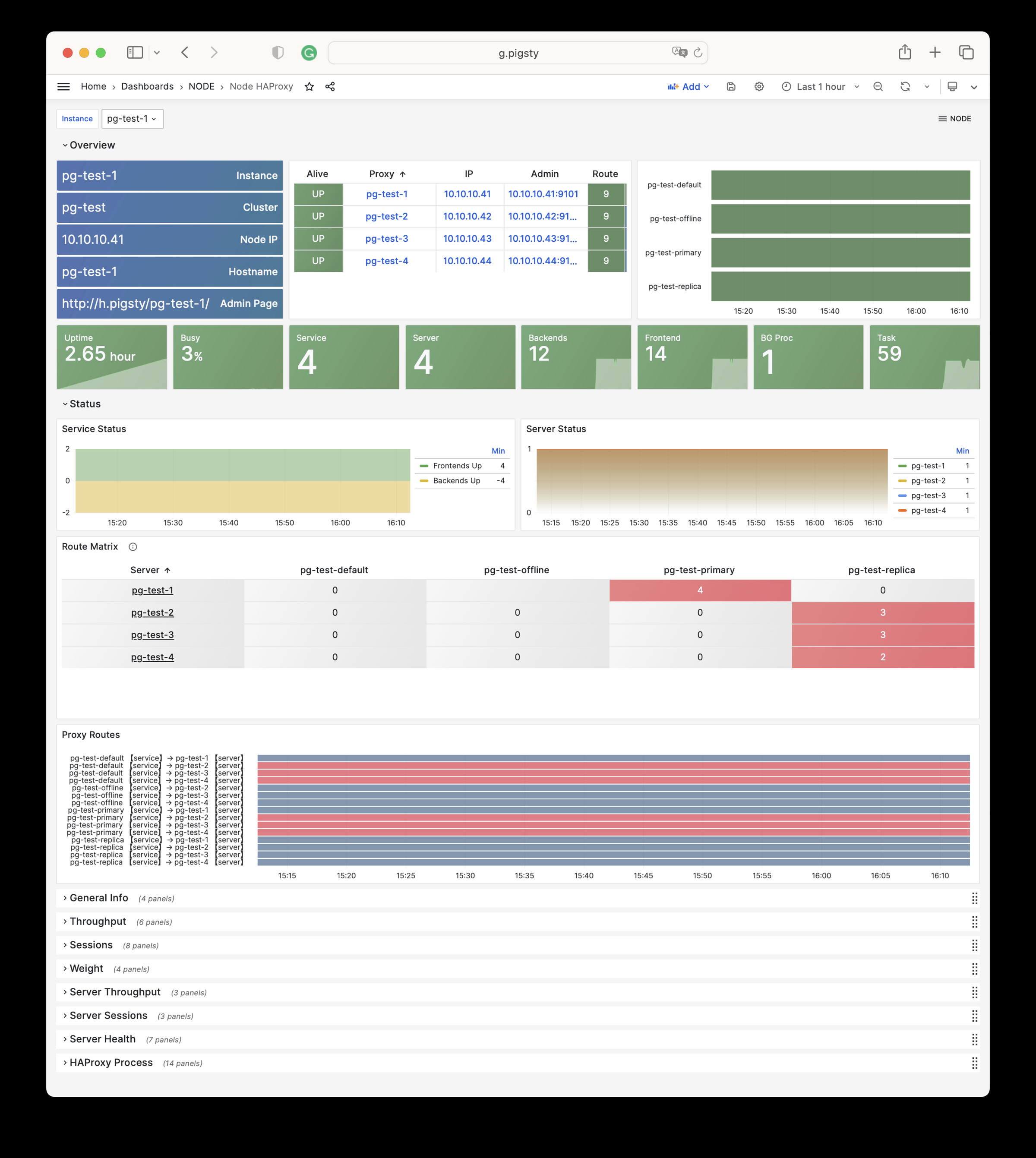 node-haproxy.jpg