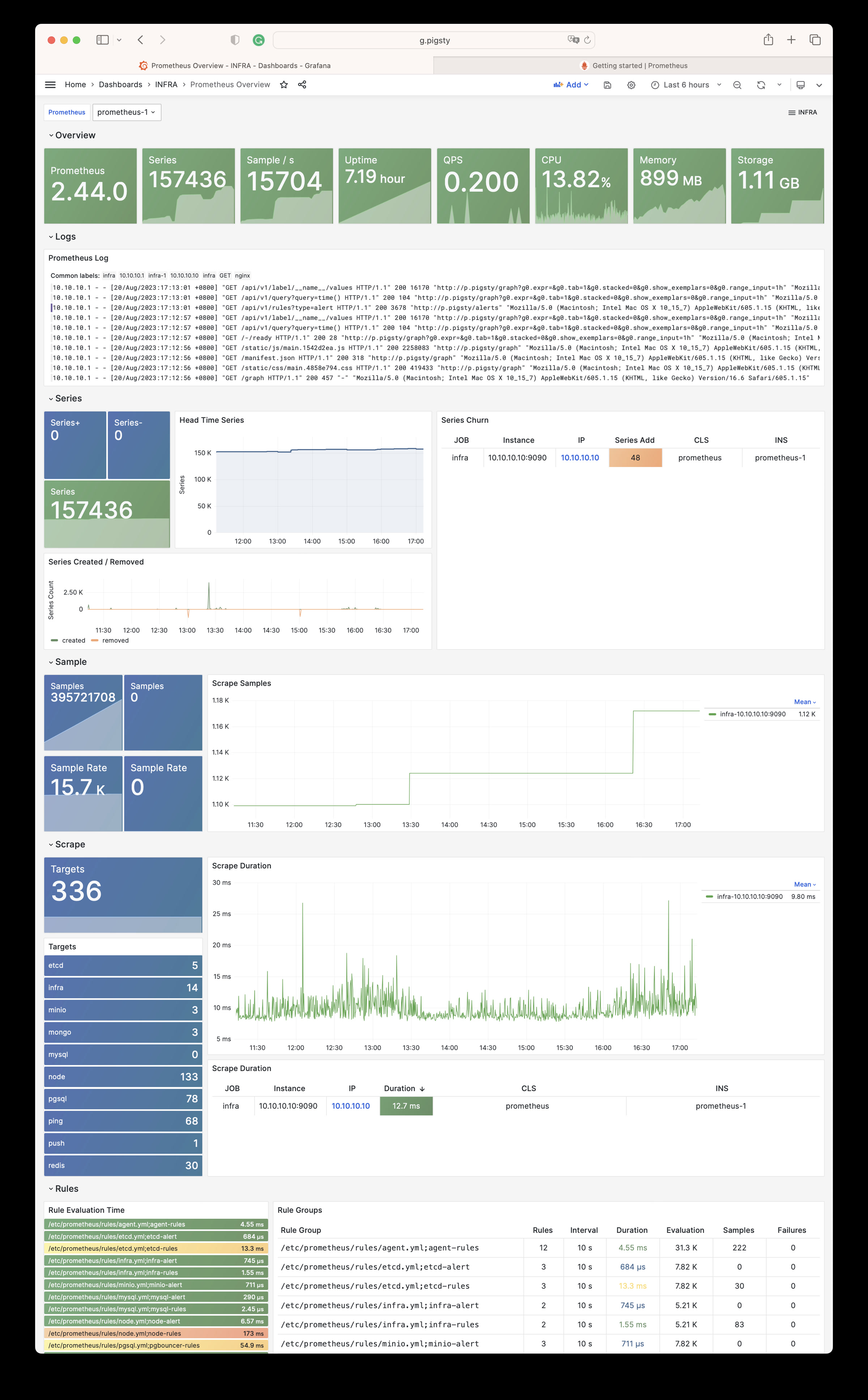 prometheus-overview.jpg